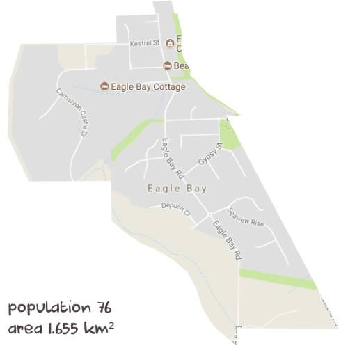 English Tutoring Near Me